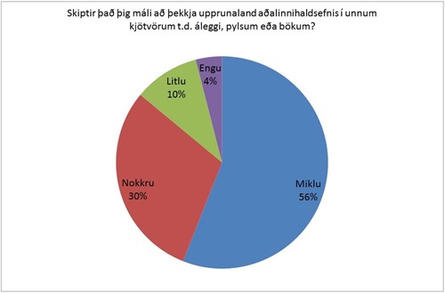 Smelltu til að stækka
