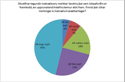Smelltu til að stækka