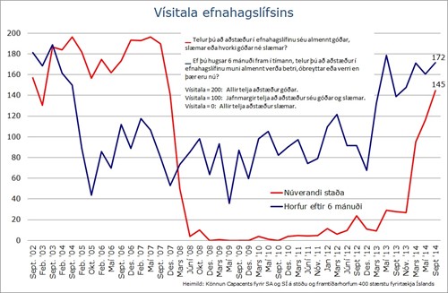Smelltu til að stækka