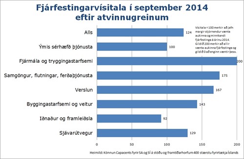 Smelltu til að stækka