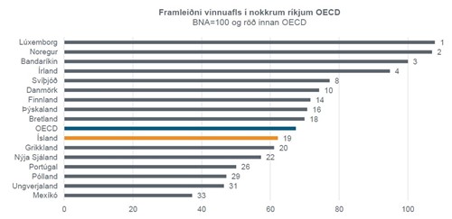 Smelltu til að stækka!