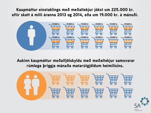 Smelltu á myndina til að stækka