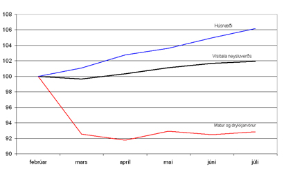 Smelltu á myndina til að sjá stærri útgáfu!