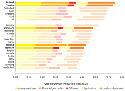Smelltu til að stælla myndina!