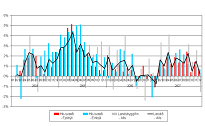 Smelltu á myndina til að sjá stærri útgáfu