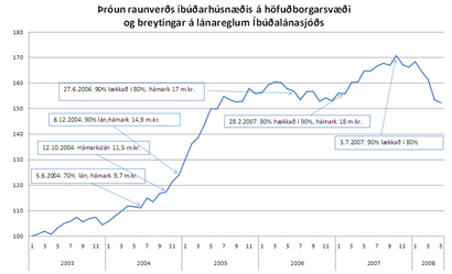Smellið á myndina til að sjá stærri útgáfu