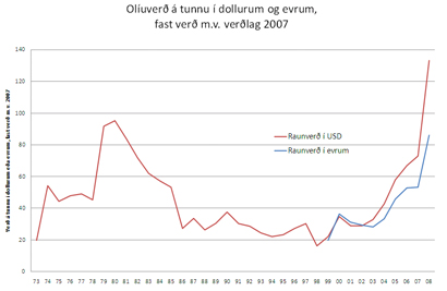 Smellið á myndina til að sjá stærri útgáfu Smellið á myndina til að sjá stærri útgáfu