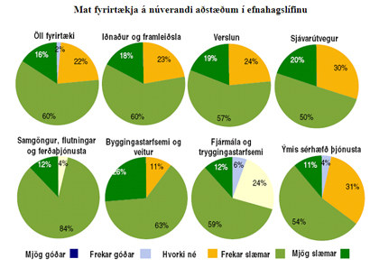 Smelltu á myndina til að sjá stærri útgáfu Smelltu á myndina til að sjá stærri útgáfu
