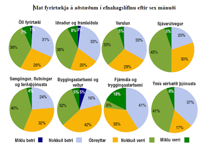 Smelltu á myndina til að sjá stærri útgáfu Smelltu á myndina til að sjá stærri útgáfu