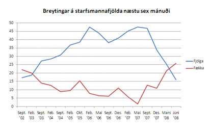 Smelltu á myndina til að sjá stærri útgáfu Smelltu á myndina til að sjá stærri útgáfu