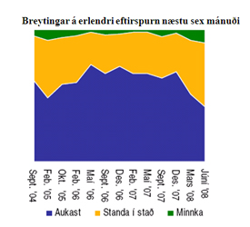 Smelltu á myndina til að sjá stærri útgáfu Smelltu á myndina til að sjá stærri útgáfu