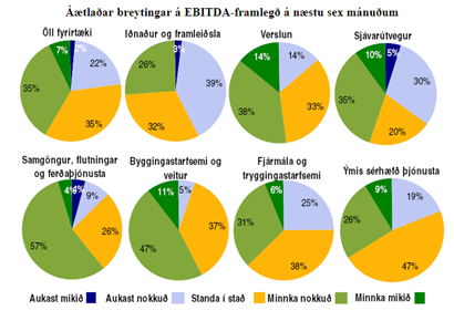 Smelltu á myndina til að sjá stærri útgáfu Smelltu á myndina til að sjá stærri útgáfu