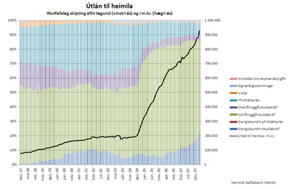 Smellið á myndina til að sjá stærri útgáfu Smellið á myndina til að sjá stærri útgáfu