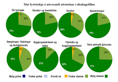 Smelltu á myndina til að sjá stærri útgáfu Smelltu á myndina til að sjá stærri útgáfu