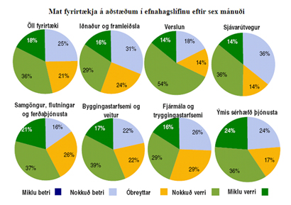 Smelltu á myndina til að sjá stærri útgáfu Smelltu á myndina til að sjá stærri útgáfu