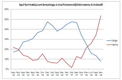 Smelltu á myndina til að sjá stærri útgáfu Smelltu á myndina til að sjá stærri útgáfu
