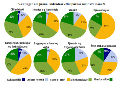 Smelltu á myndina til að sjá stærri útgáfu Smelltu á myndina til að sjá stærri útgáfu