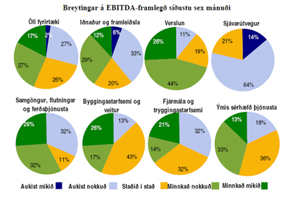 Smelltu á myndina til að sjá stærri útgáfu Smelltu á myndina til að sjá stærri útgáfu