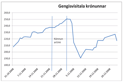 Smelltu á myndina til að sjá stærri útgáfu Smelltu á myndina til að sjá stærri útgáfu