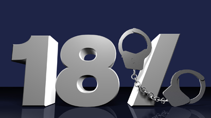 Engin ný störf verða til vegna hárra vaxta og störfum fækkar 