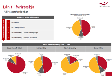 Smellið á myndina til að stækka
