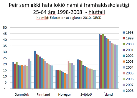 Smelltu til að stækka