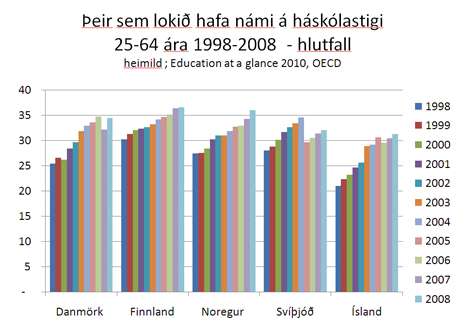Smelltu til að stækka