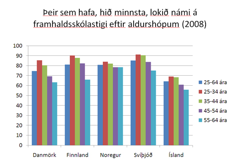 Smelltu til að stækka
