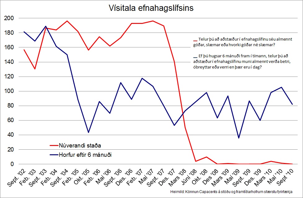 Smelltu á myndina til að stækka Smelltu á myndina til að stækka
