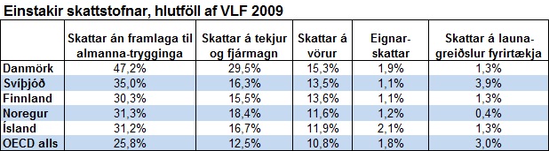 Smelltu til að stækka! Smelltu til að stækka!