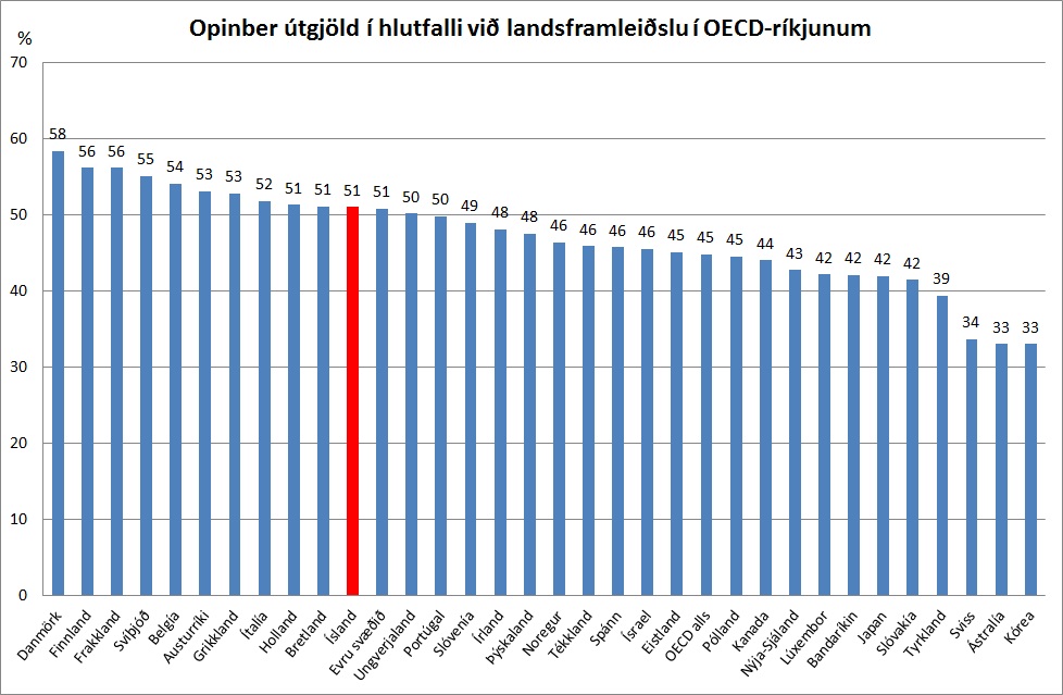 Smelltu til að stækka! Smelltu til að stækka!