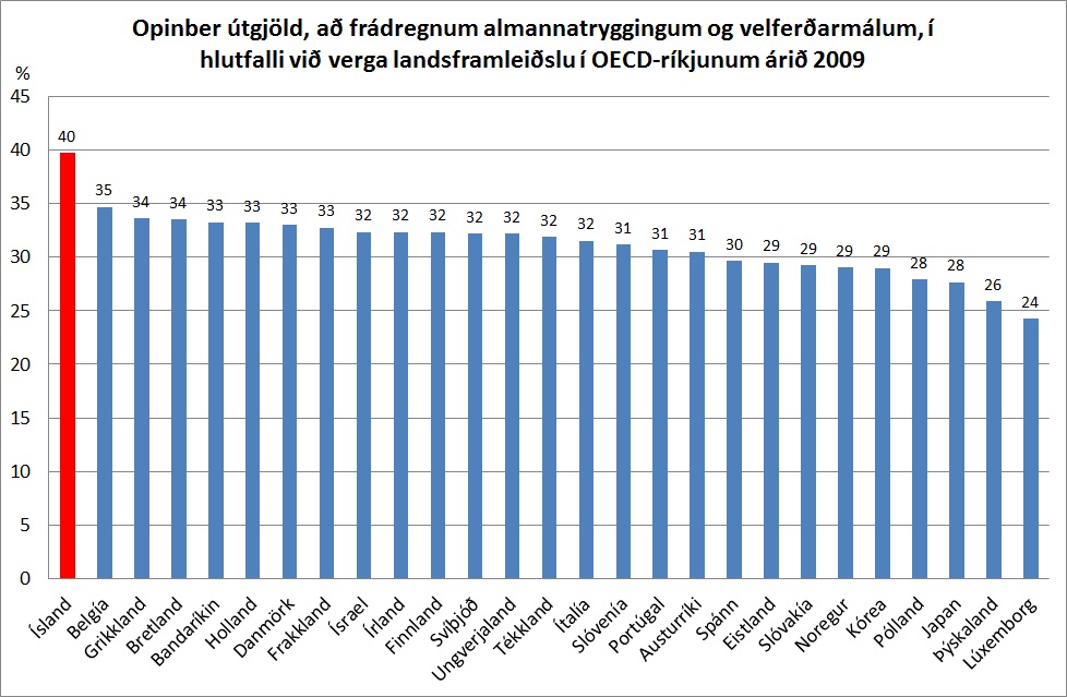 Smelltu til að stækka! Smelltu til að stækka!