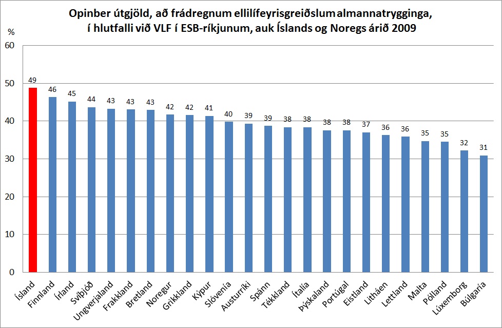 Smelltu til að stækka! Smelltu til að stækka!