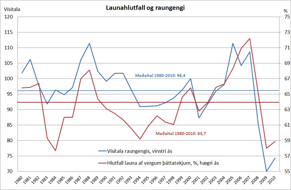 Smelltu til að stækka!