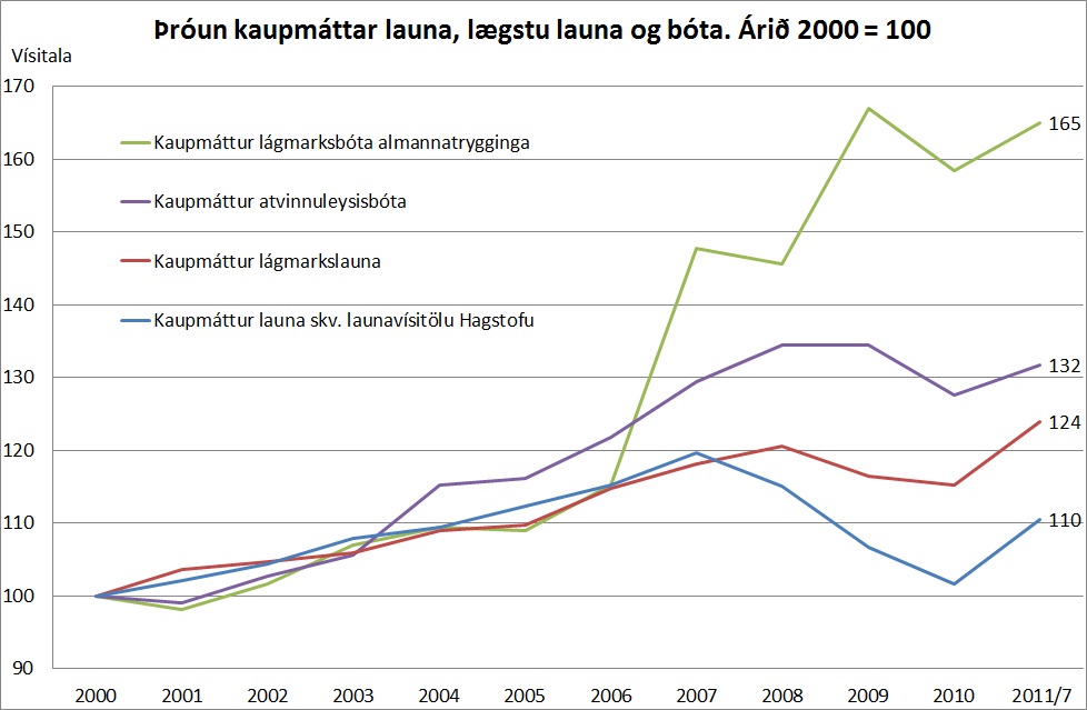 Smelltu til að stækka! Smelltu til að stækka!