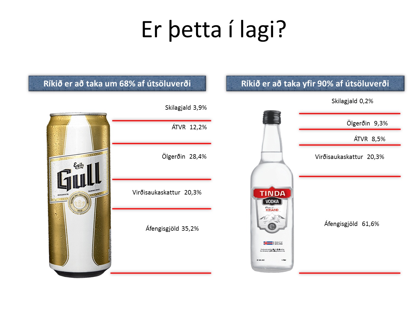 Smelltu til að stækka!