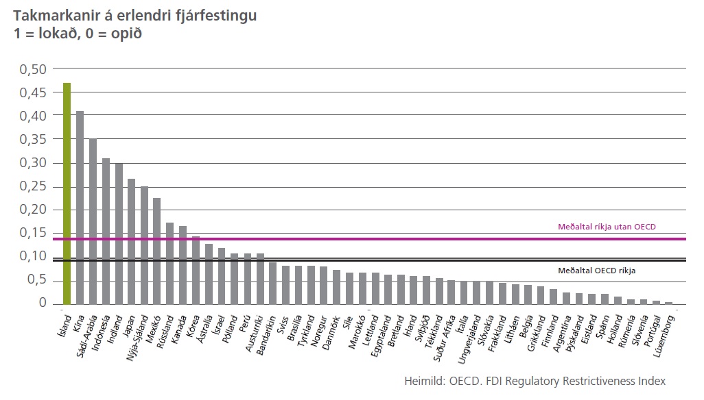 Smelltu til að stækka