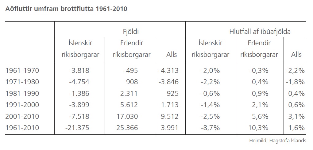 Smelltu til að stækka