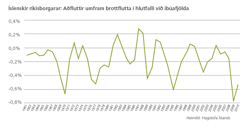 Smelltu til að stækka