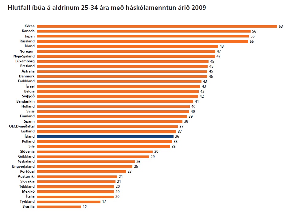 Smelltu til að stækka! Smelltu til að stækka!