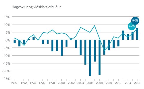 Smelltu til að stækka