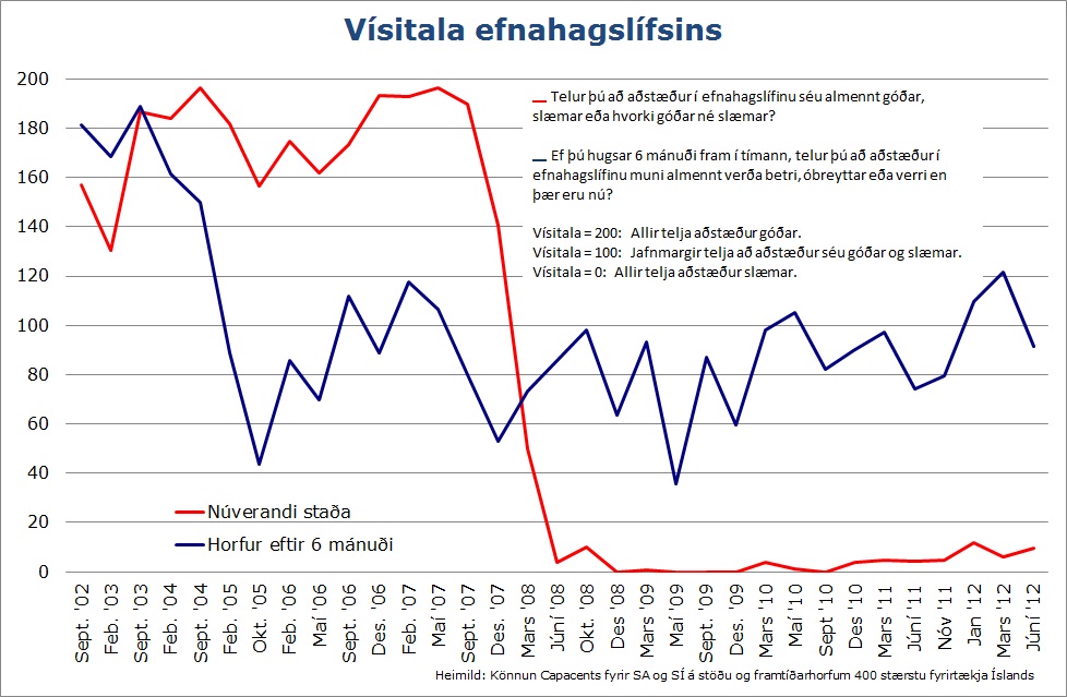 Smelltu til að stækka!