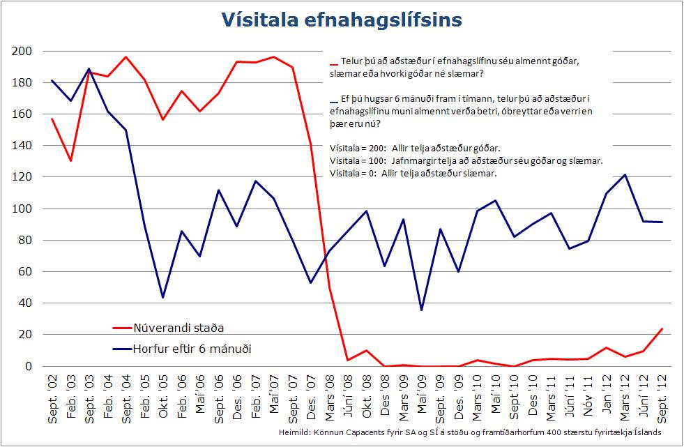 Smelltu til að stækka