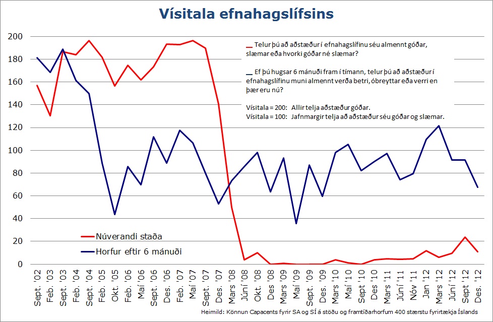 Smelltu til að stækka