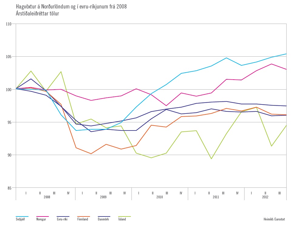 Smelltu á myndina til að stækka!