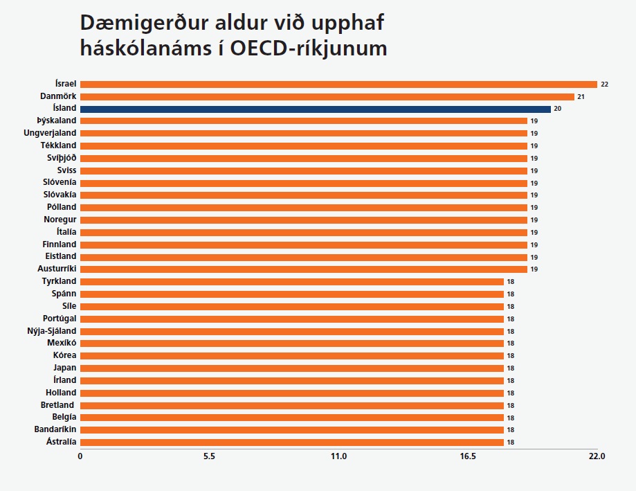 Smelltu til að stækka!