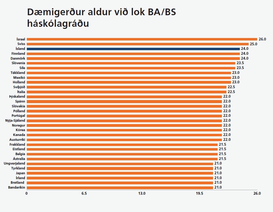 Smelltu til að stækka!