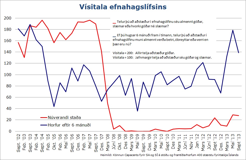 Smelltu til að stækka