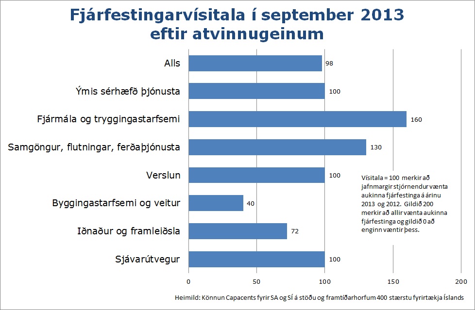 Smelltu til að stækka