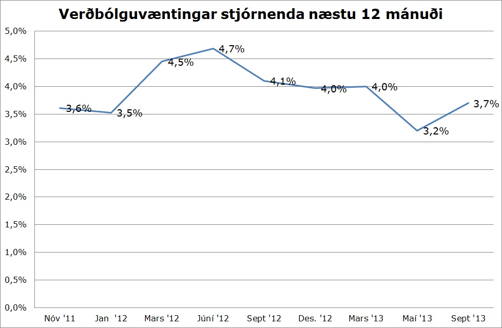 Smelltu til að stækka